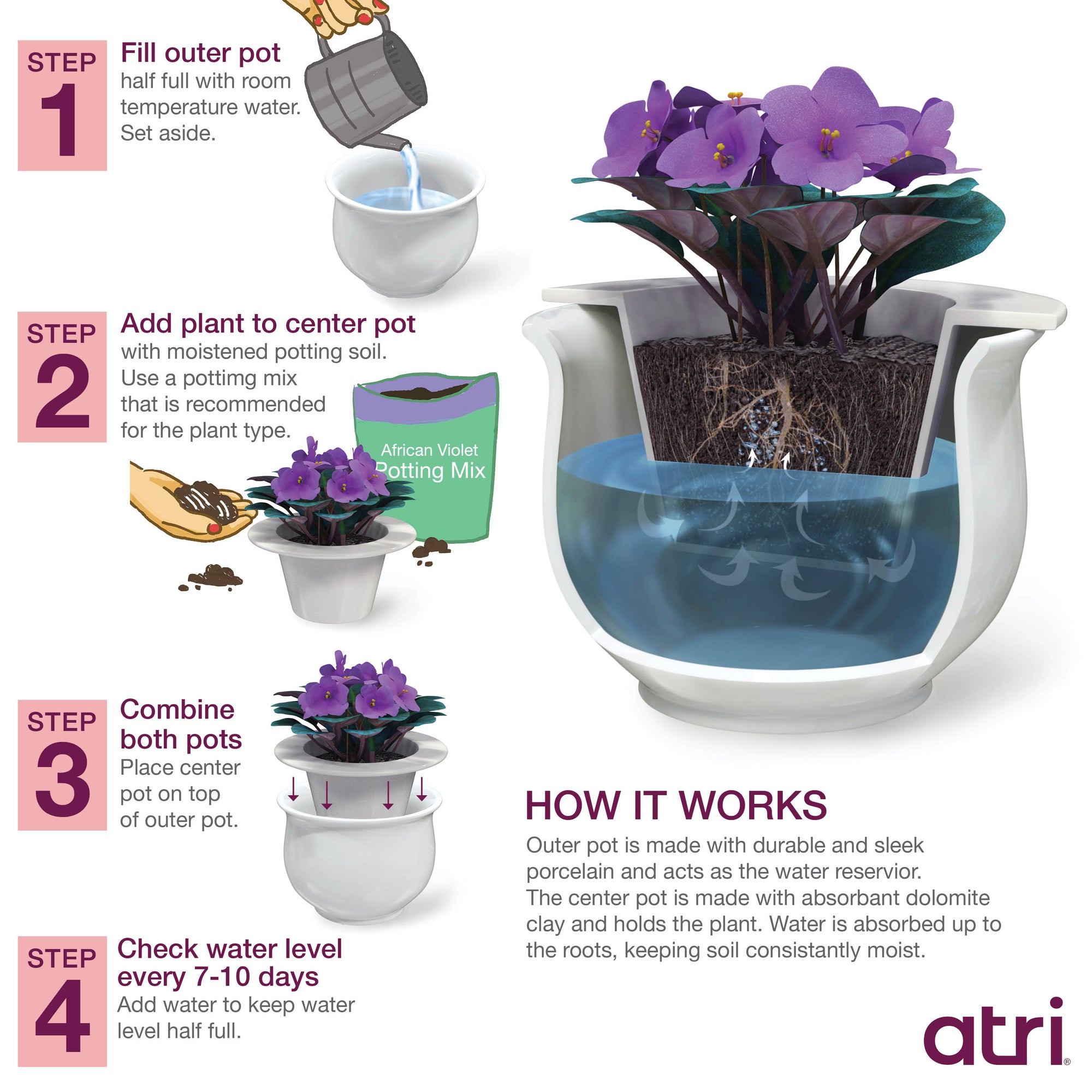African Violet Self-watering Ceramic Pot